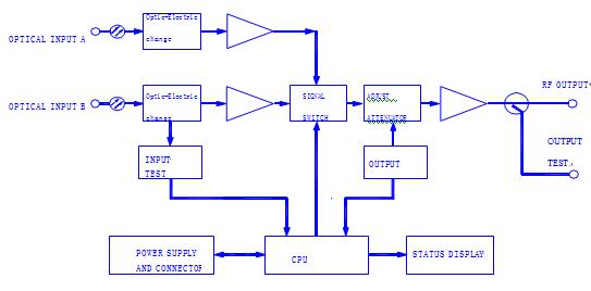 ZJOPPF30 diagram